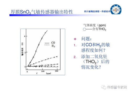 电子科技大学ppt带你全面认识气体传感器